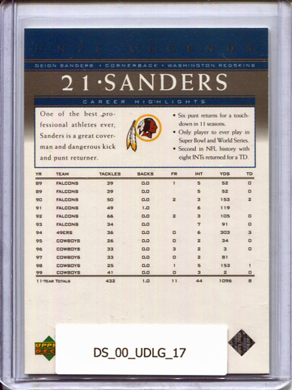 Deion Sanders 2000 Legends #17