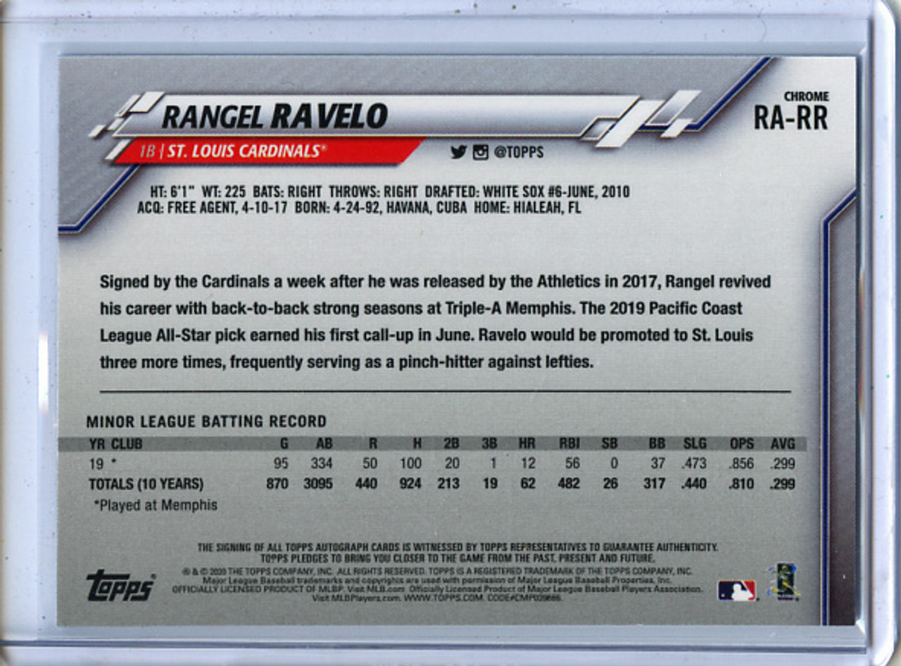 Rangel Ravelo 2020 Topps Chrome, Rookie Autographs #RA-RR