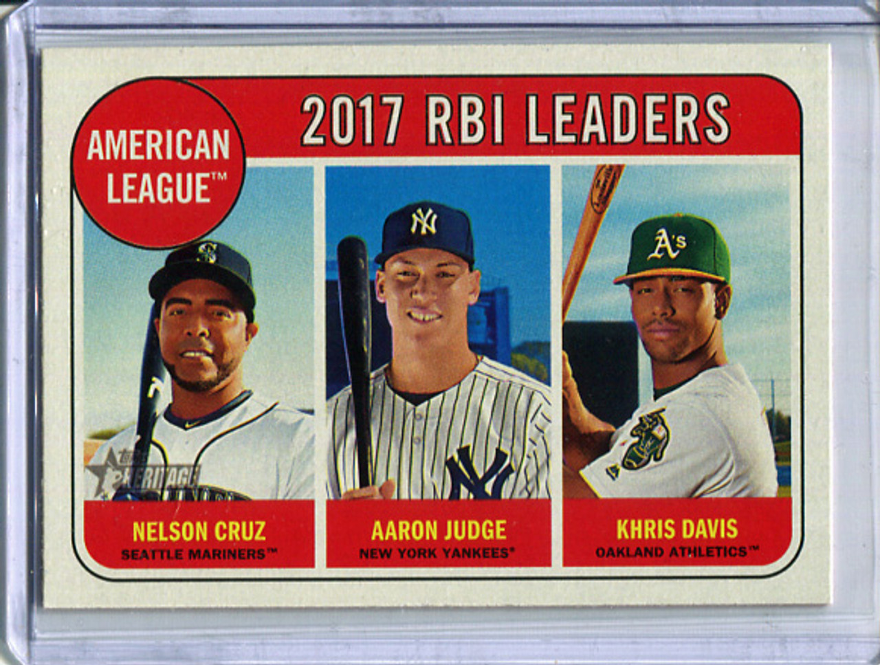 Aaron Judge 2018 Heritage #3 American League RBI Leaders with Nelson Cruz and Khris Davis