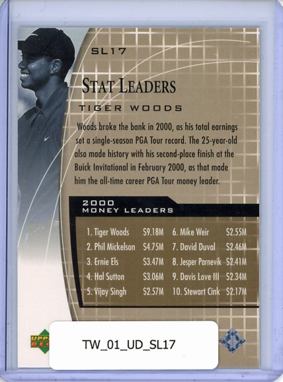 Tiger Woods 2001 Upper Deck, Stat Leaders #SL17 Money Leaders