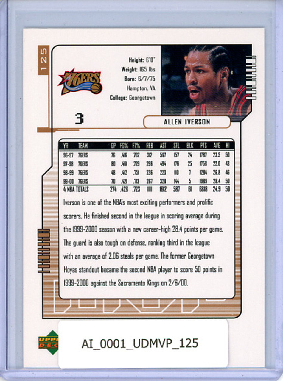 Allen Iverson 2000-01 MVP #125