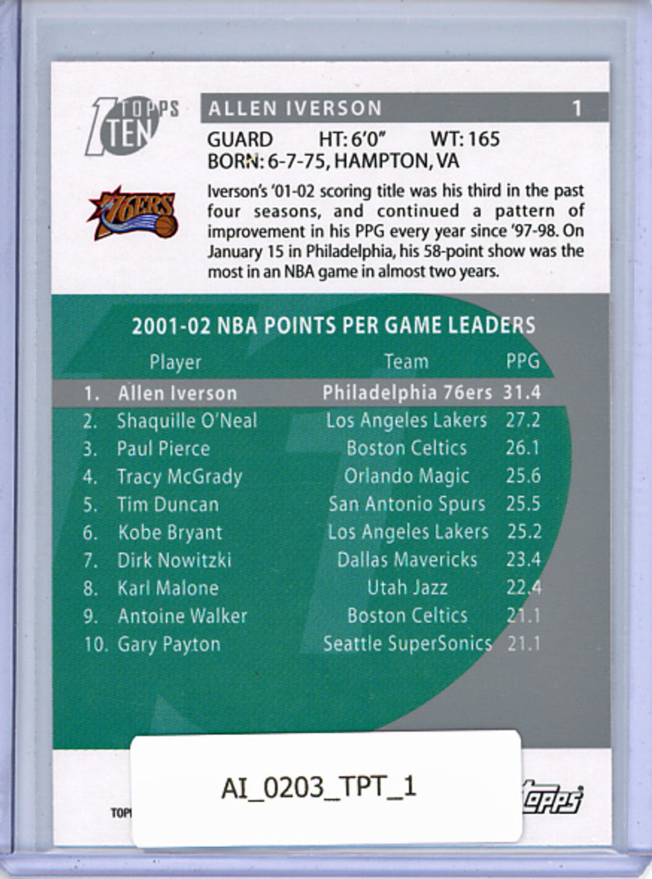 Allen Iverson 2002-03 Topps Ten #1