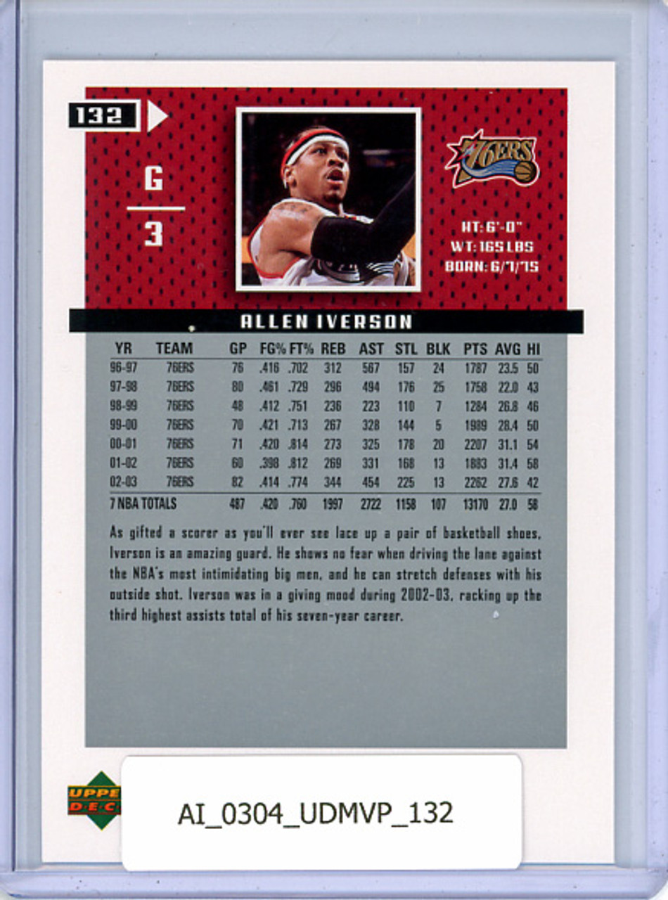 Allen Iverson 2003-04 MVP #132
