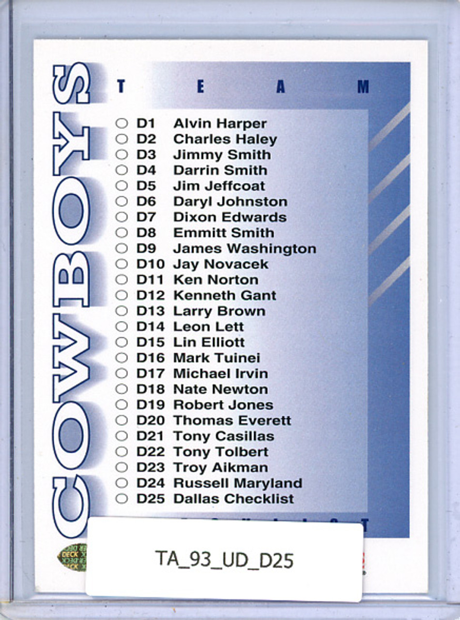 Troy Aikman 1993 Upper Deck, Team Cowboys #D25 Checklist