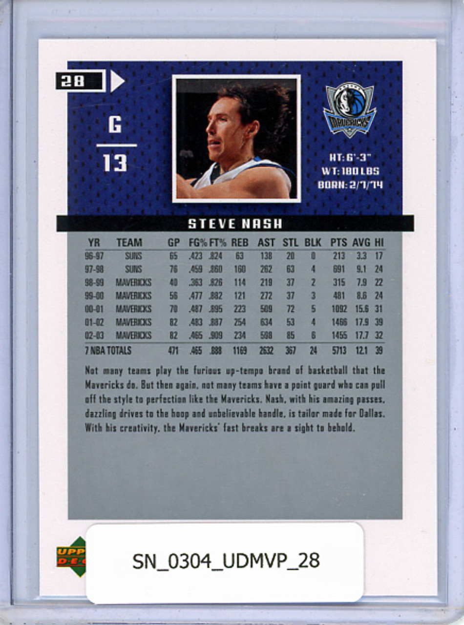 Steve Nash 2003-04 MVP #28