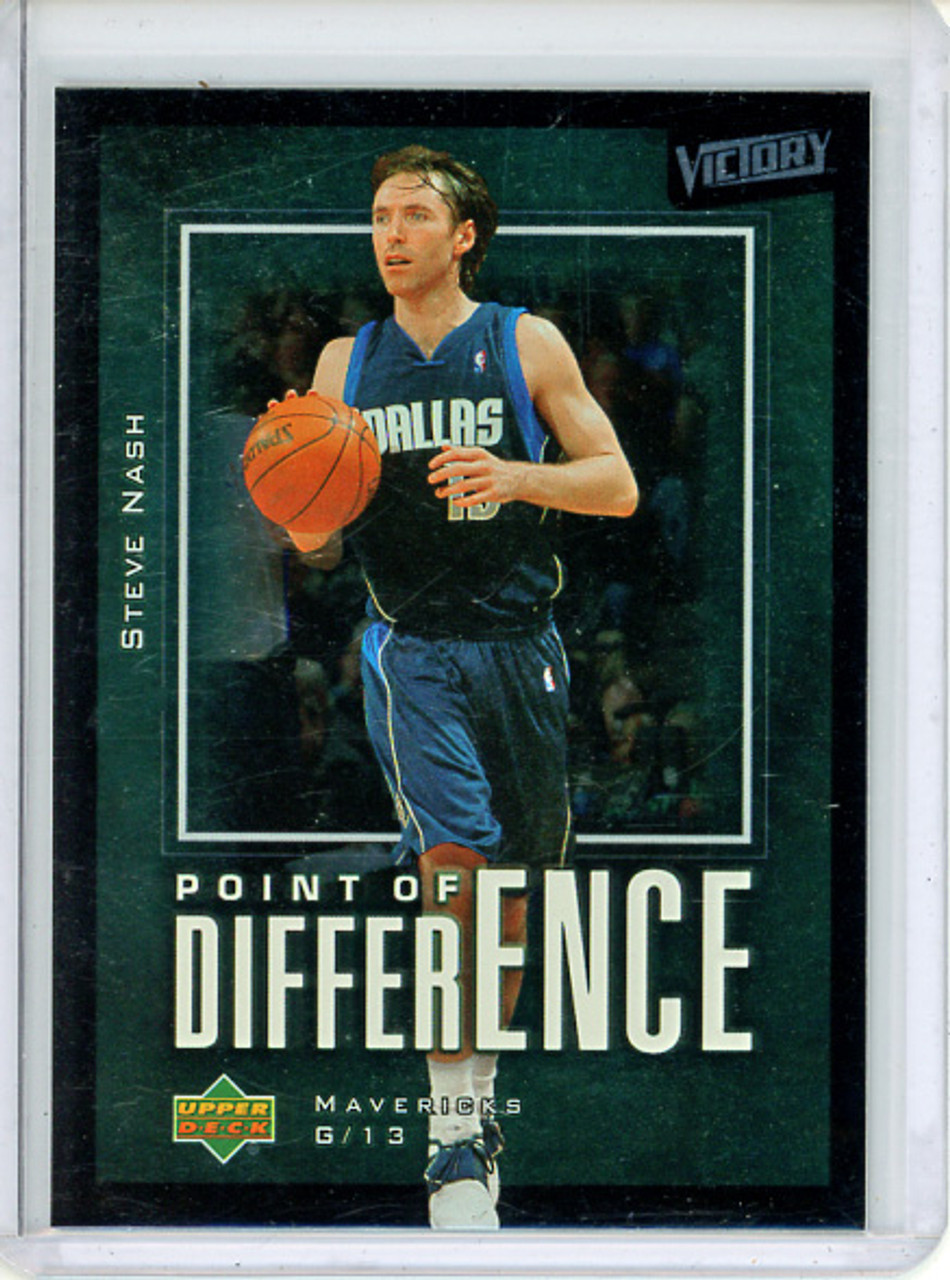 Steve Nash 2003-04 Victory #192 Point of Difference