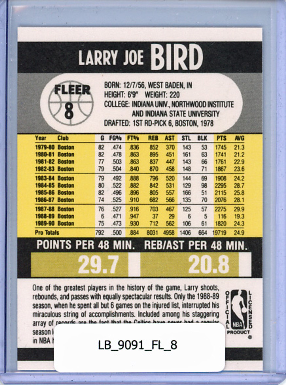 Larry Bird 1990-91 Fleer #8