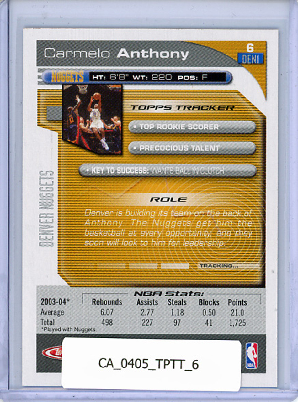Carmelo Anthony 2004-05 Total #6