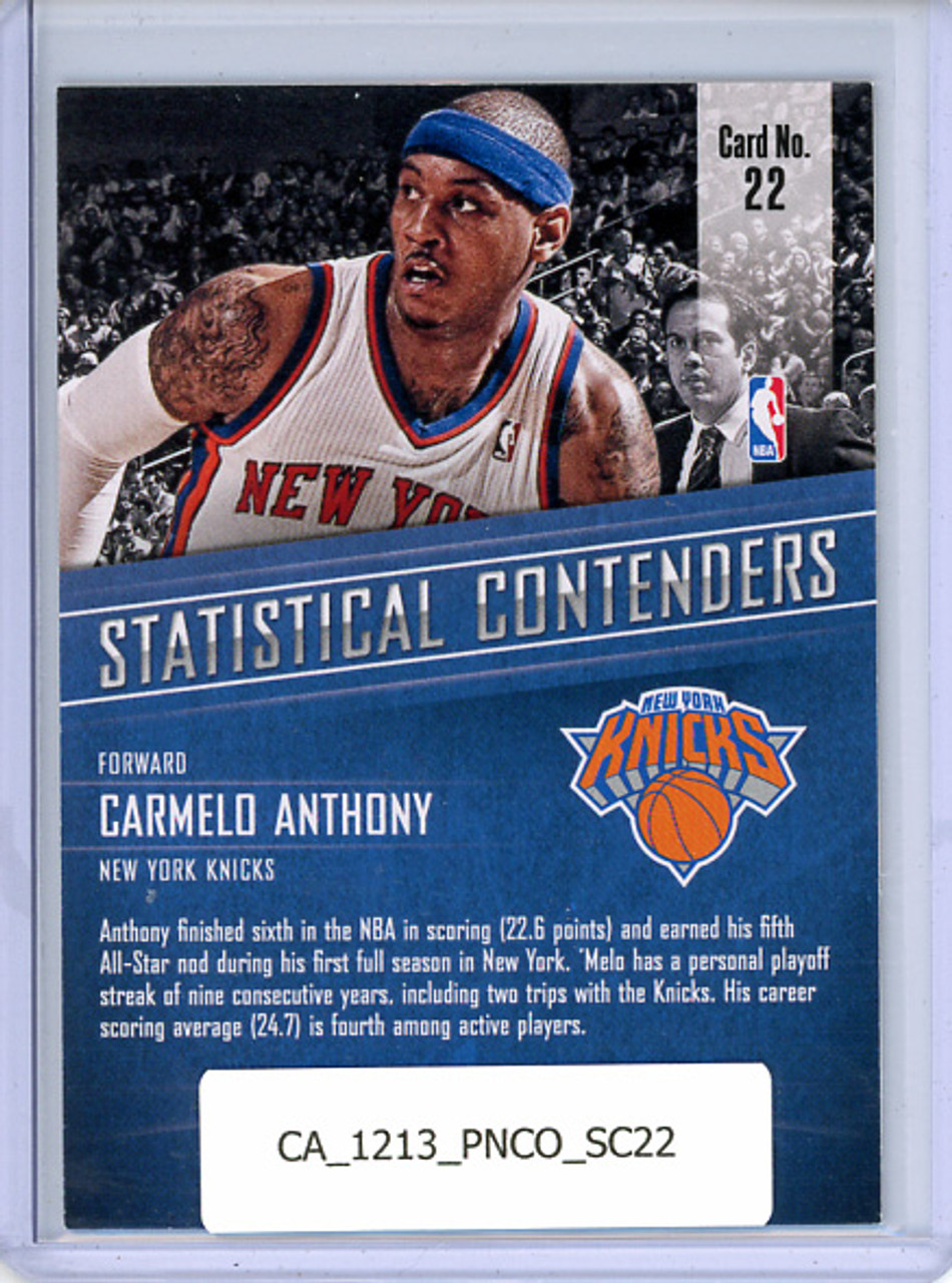 Carmelo Anthony 2012-13 Contenders, Statistical Contenders #22