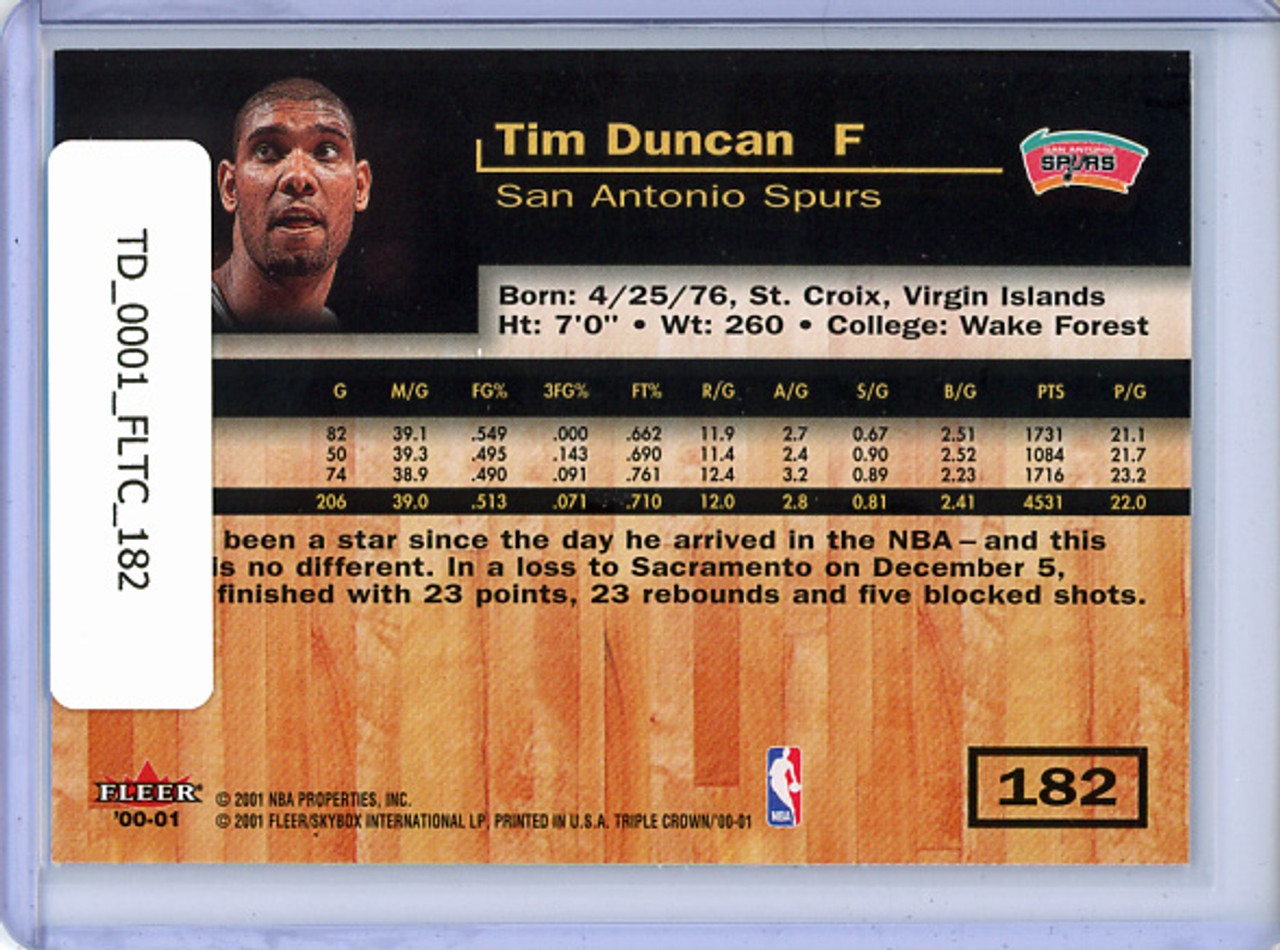 Tim Duncan 2000-01 Triple Crown #182