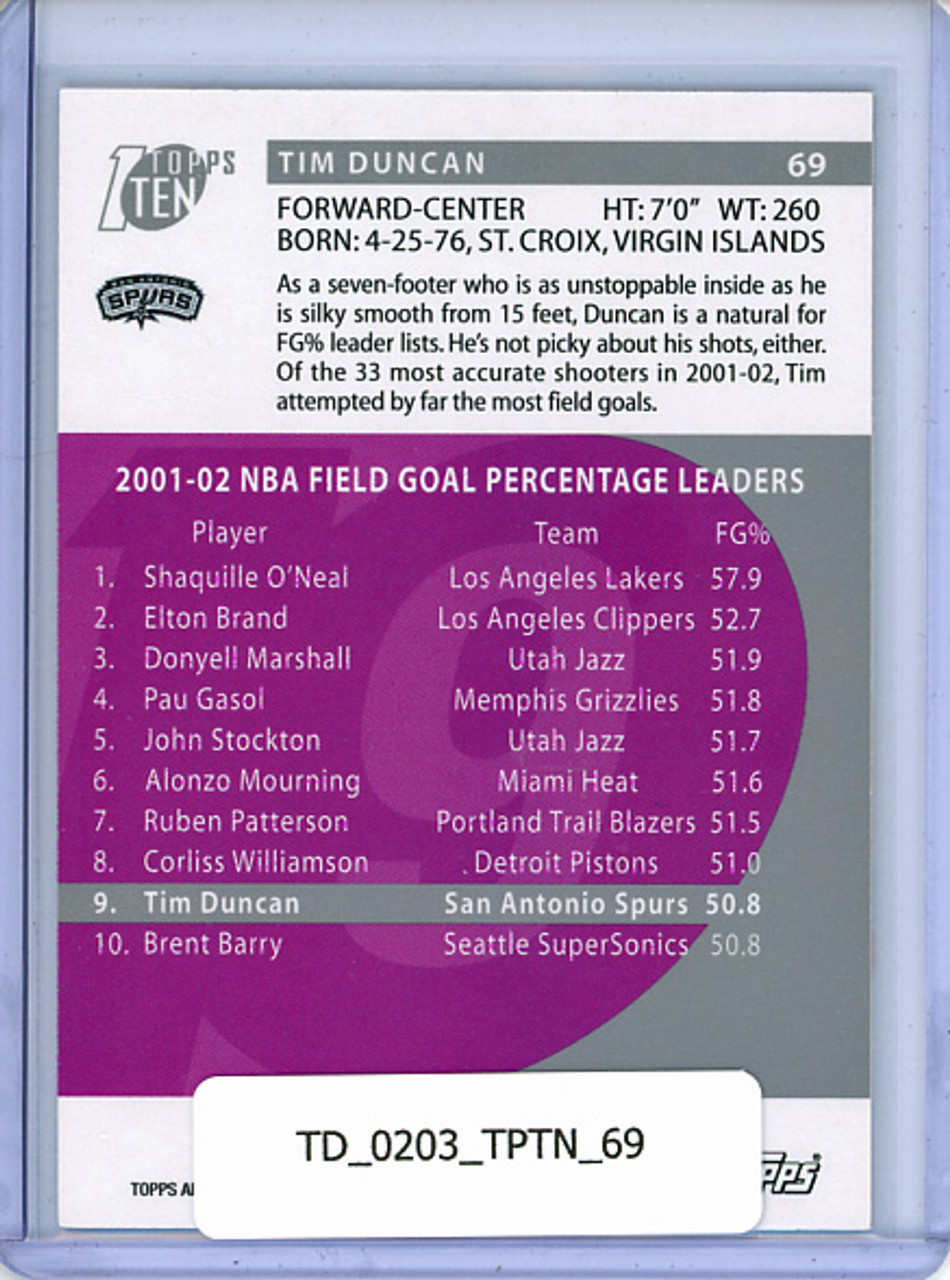 Tim Duncan 2002-03 Topps Ten #69