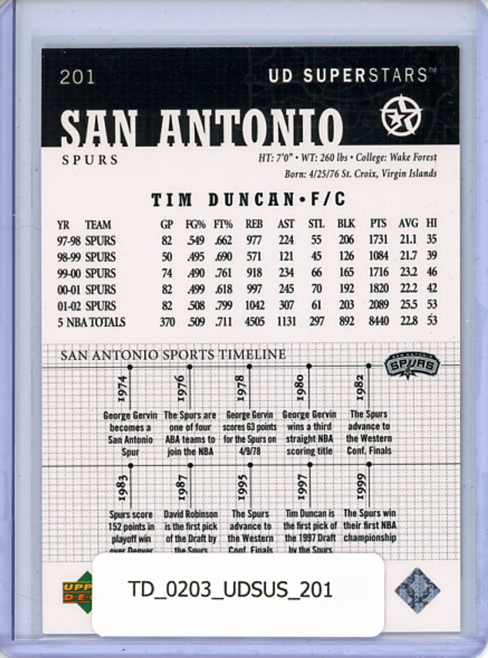 Tim Duncan 2002-03 SuperStars #201