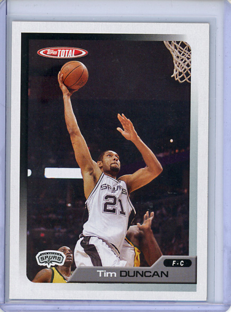 Tim Duncan 2005-06 Total, Team Checklists #26