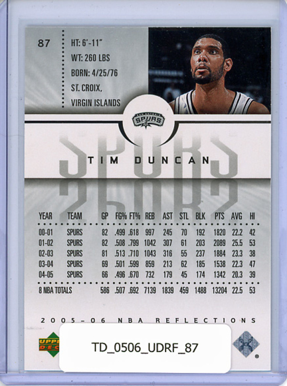 Tim Duncan 2005-06 Reflections #87