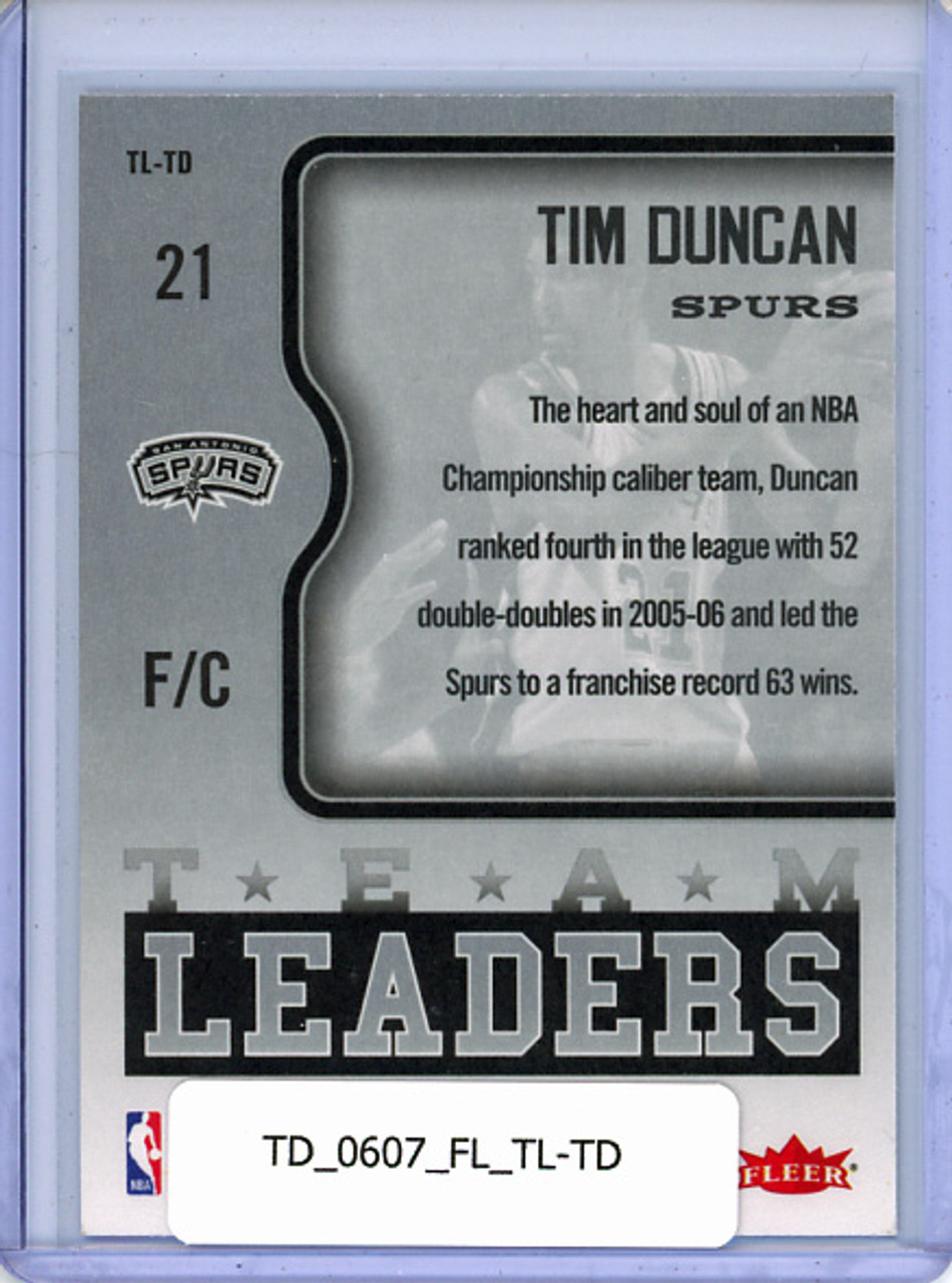 Tim Duncan 2006-07 Fleer, Team Leaders #TL-TD