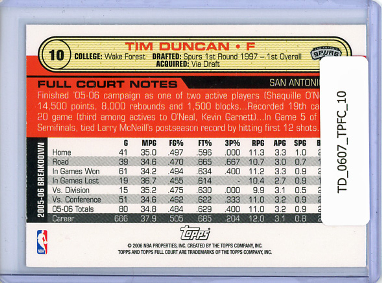 Tim Duncan 2006-07 Topps Full Court #10