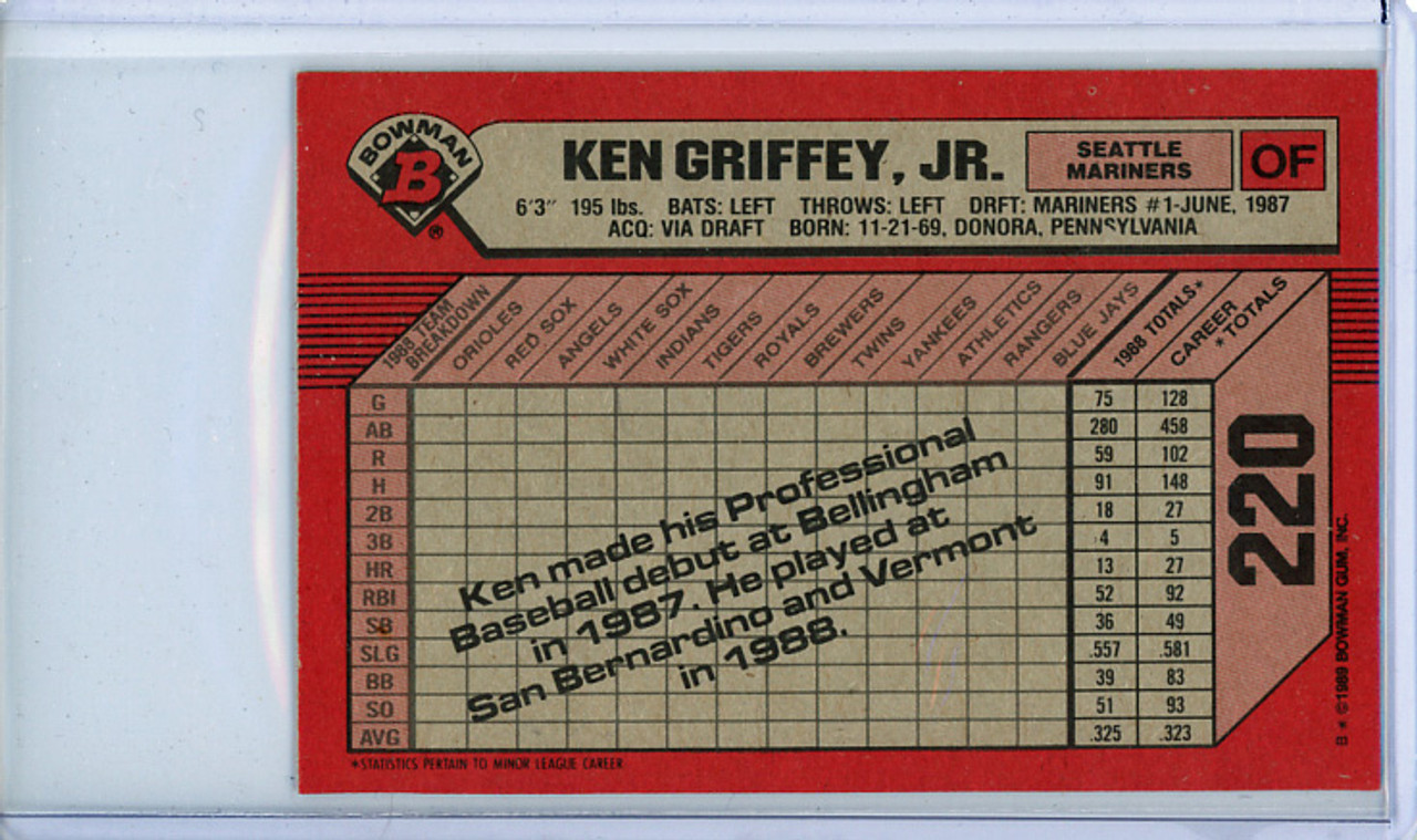 Ken Griffey Jr. 1989 Bowman #220 (3) - NM