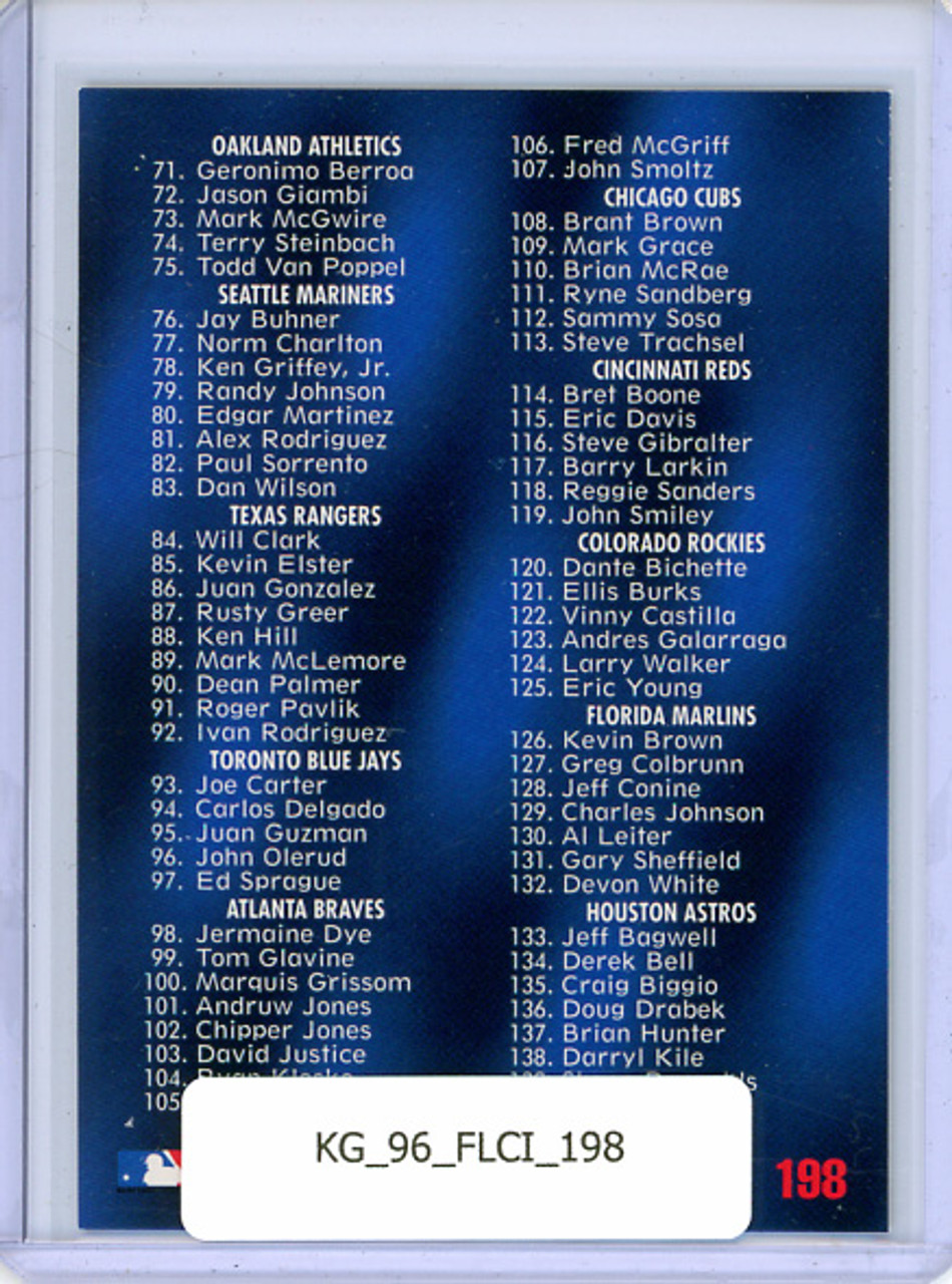 Ken Griffey Jr. 1996 Circa #198 Checklist