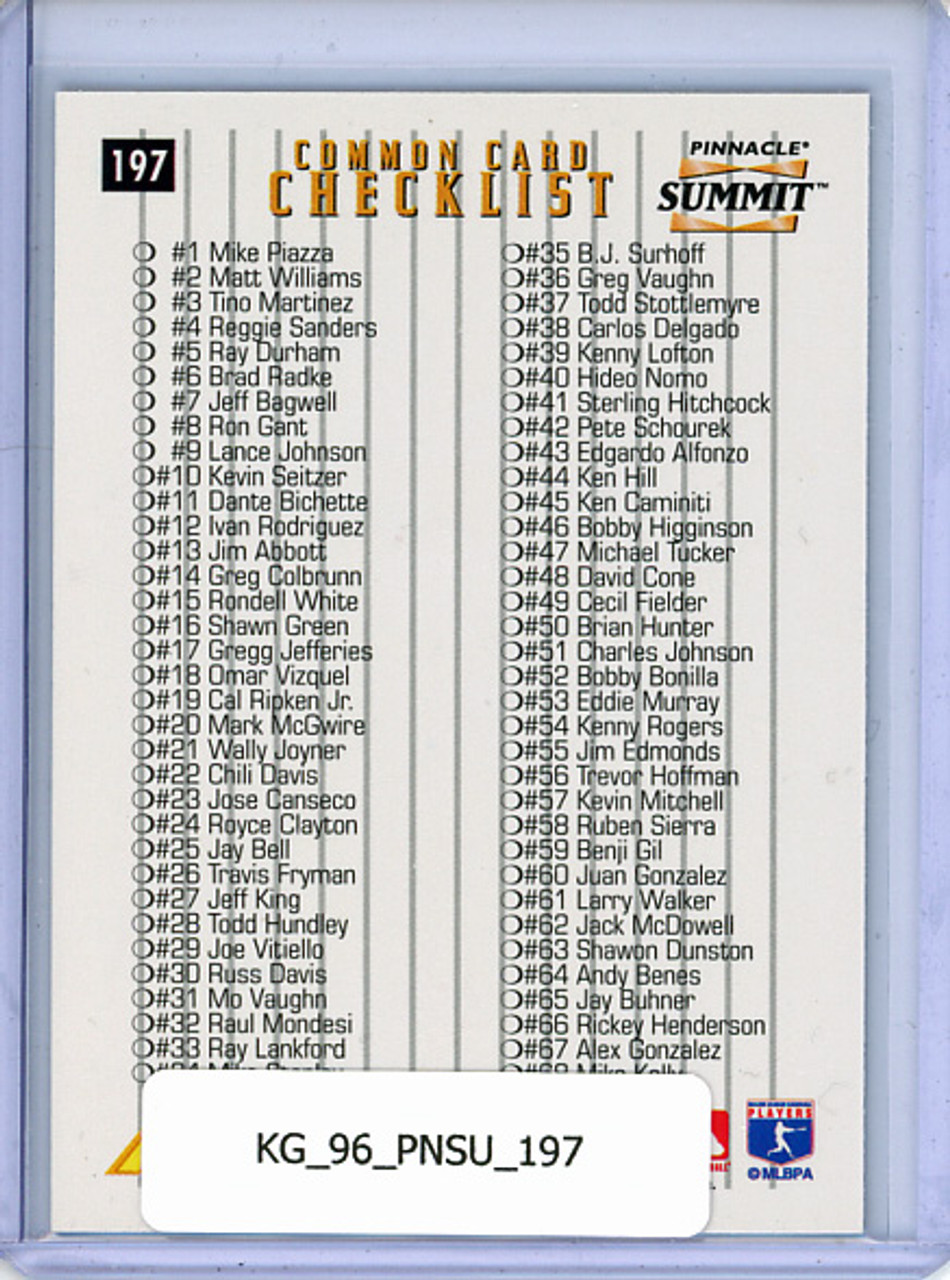 Ken Griffey Jr. 1996 Summit #197 Checklist