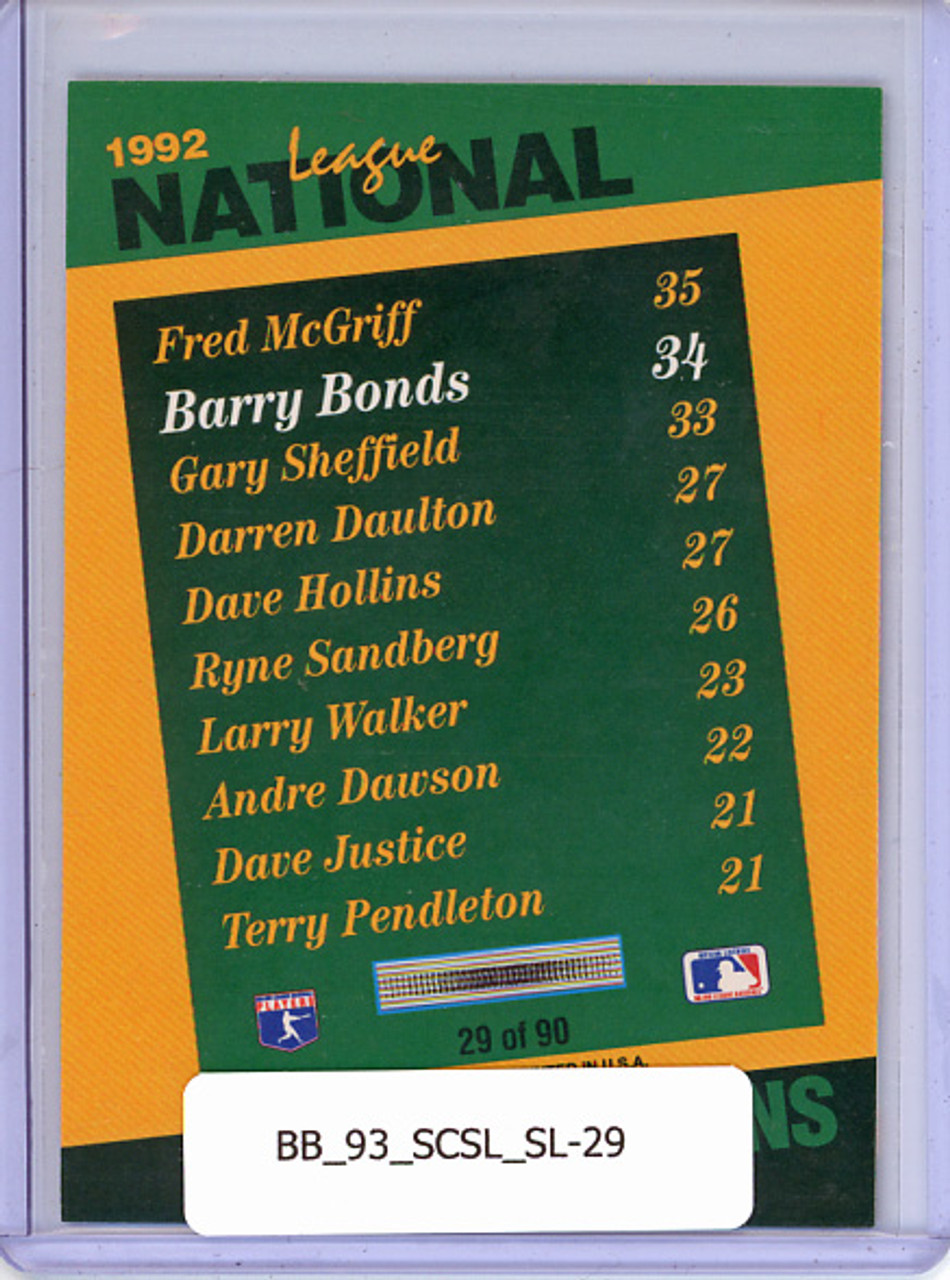 Barry Bonds 1993 Select, Stat Leaders #29 NL Home Runs
