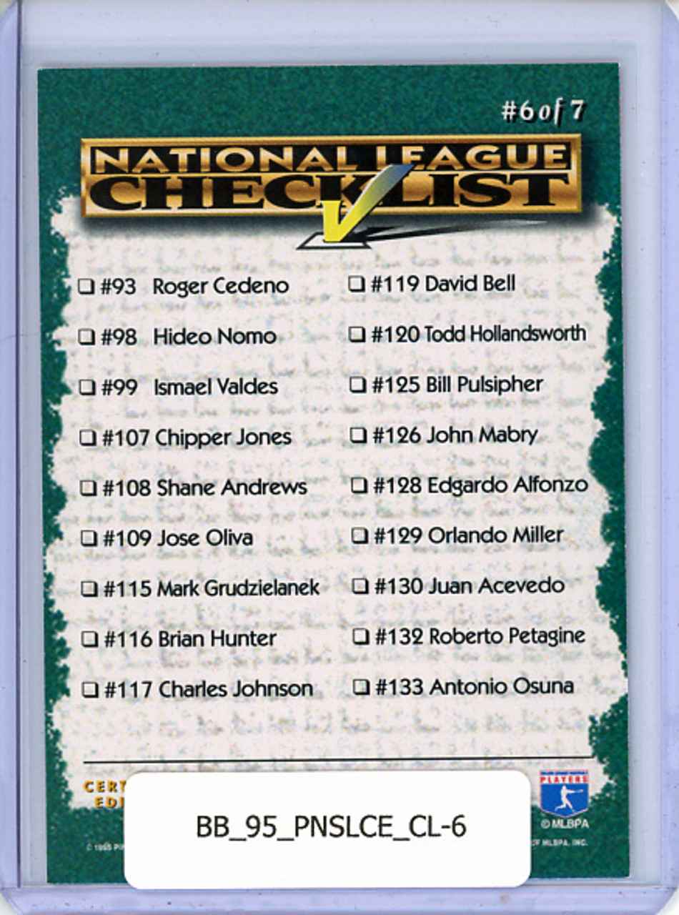 Barry Bonds 1995 Select Certified, Checklists #6