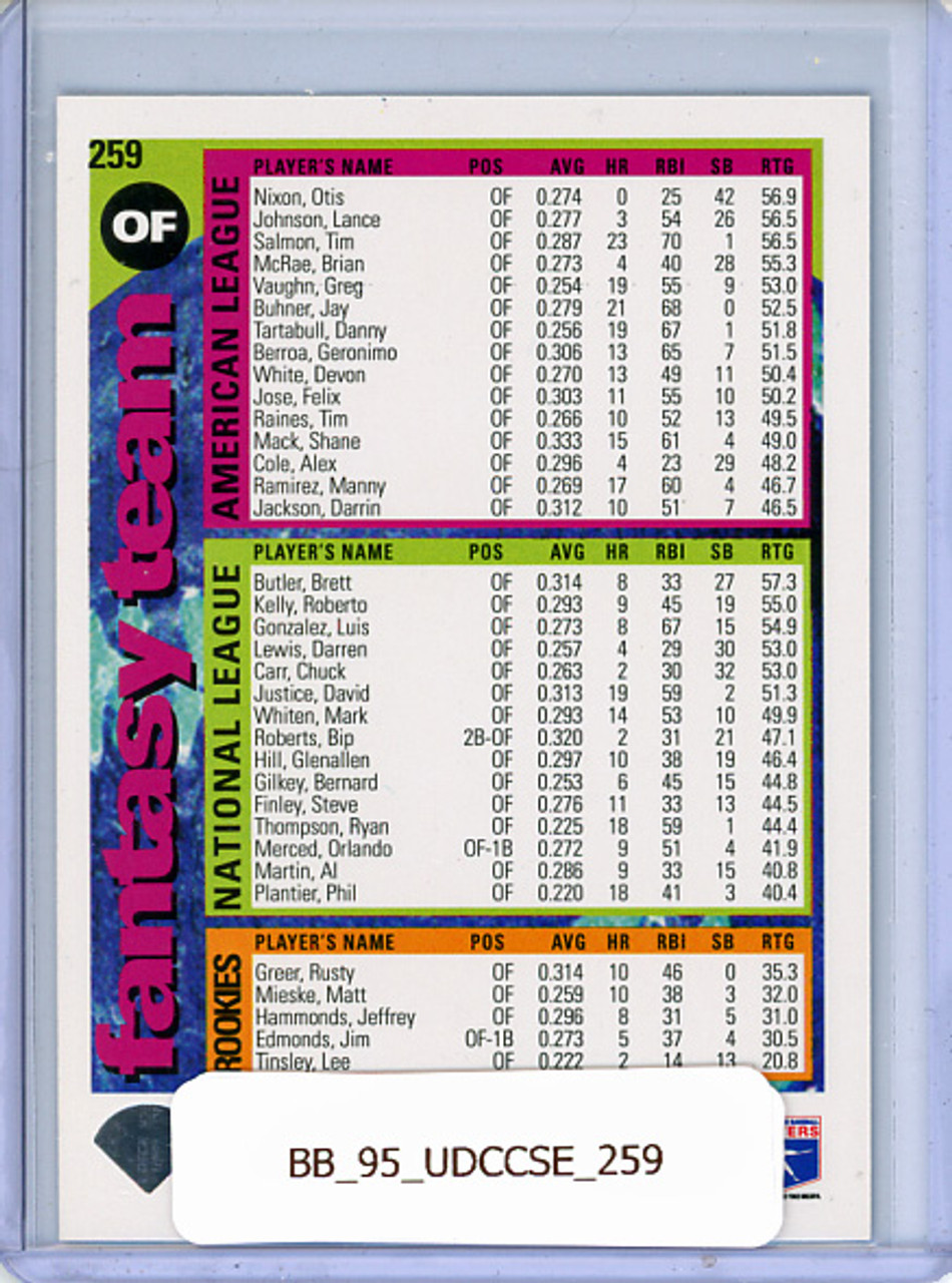 Barry Bonds 1995 Collector's Choice SE #259 Fantasy Team