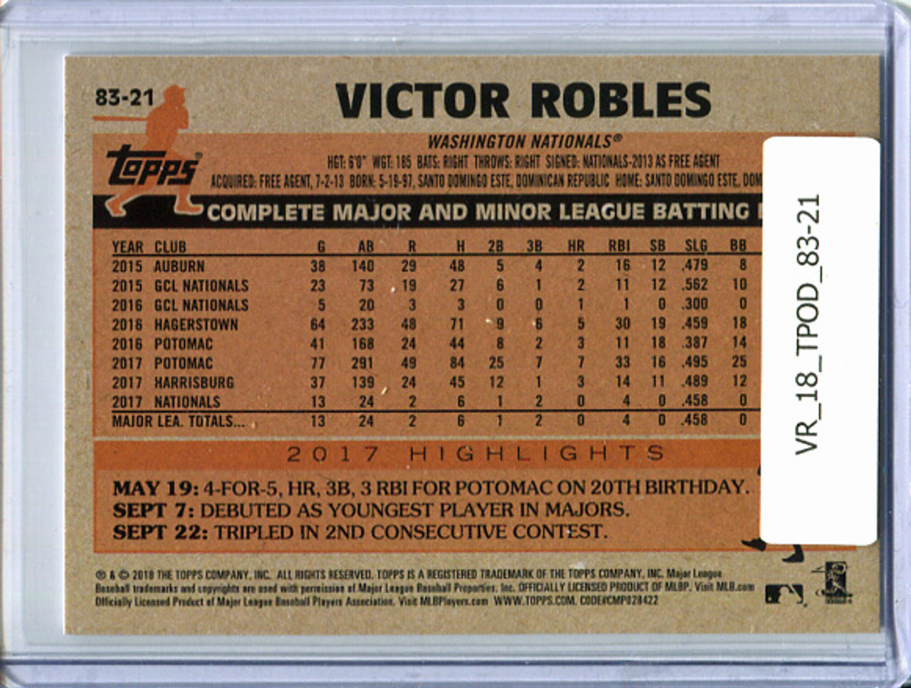 Victor Robles 2018 Topps, 1983 Topps #83-21