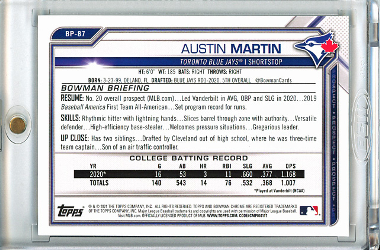 Austin Martin 2021 Bowman Prospects #BP-87 Camo (1)