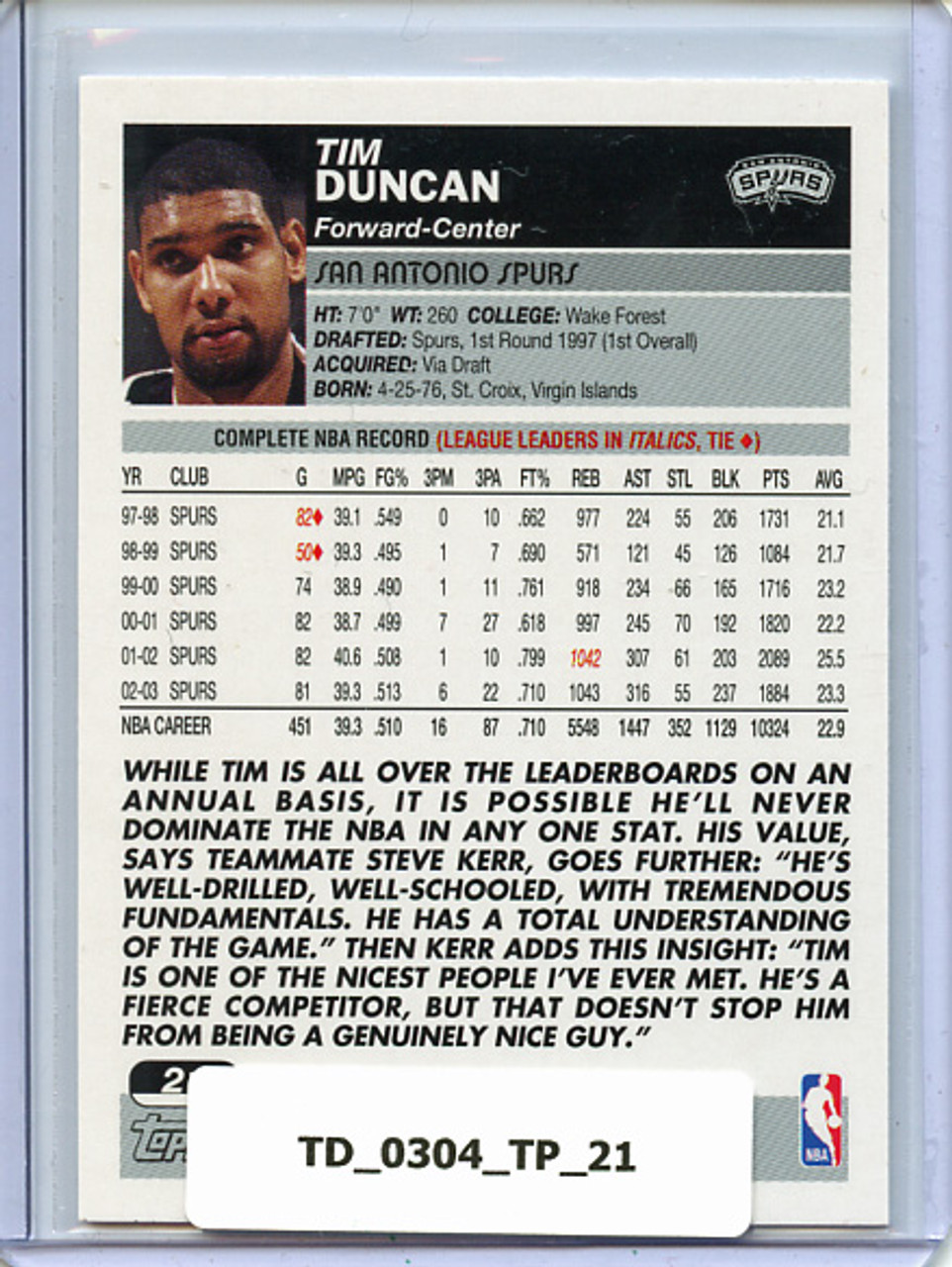 Tim Duncan 2003-04 Topps Collection #21
