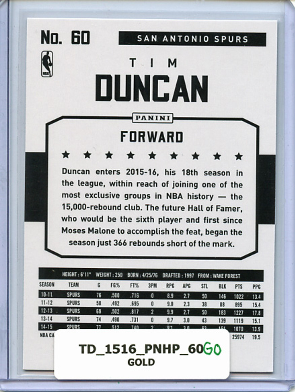 Tim Duncan 2015-16 Hoops #60 Gold