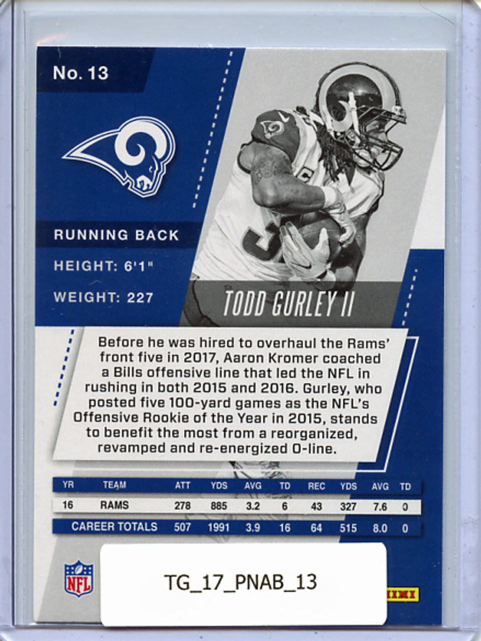 Todd Gurley 2017 Absolute #13
