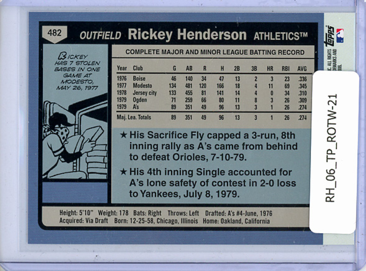 Rickey Henderson 2006 Topps, Rookie of the Week #21