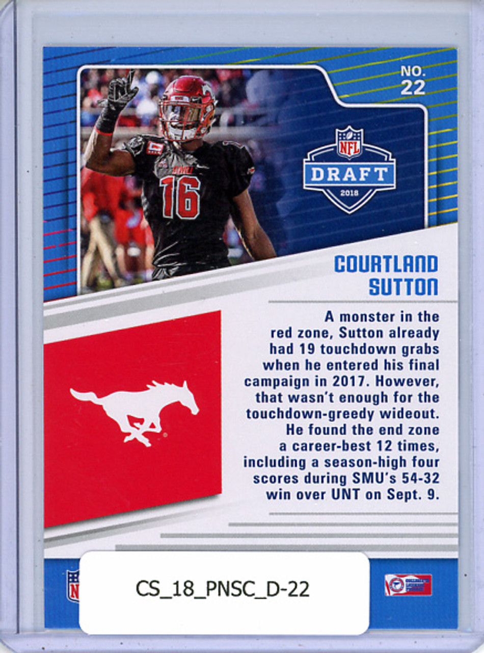 Courtland Sutton 2018 Score, NFL Draft #22