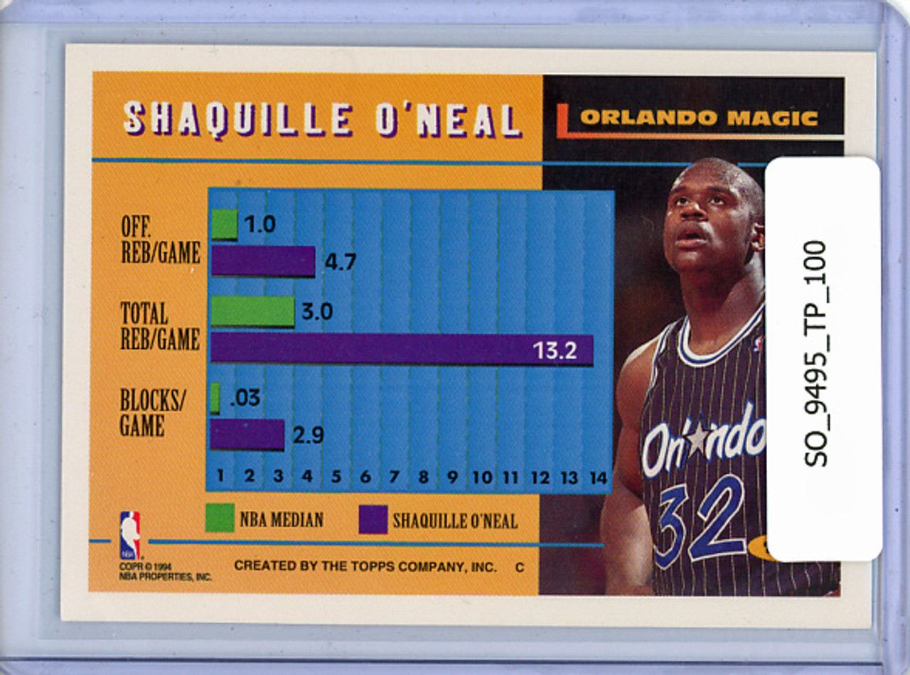 Shaquille O'Neal 1994-95 Topps #100 Paint Patrol