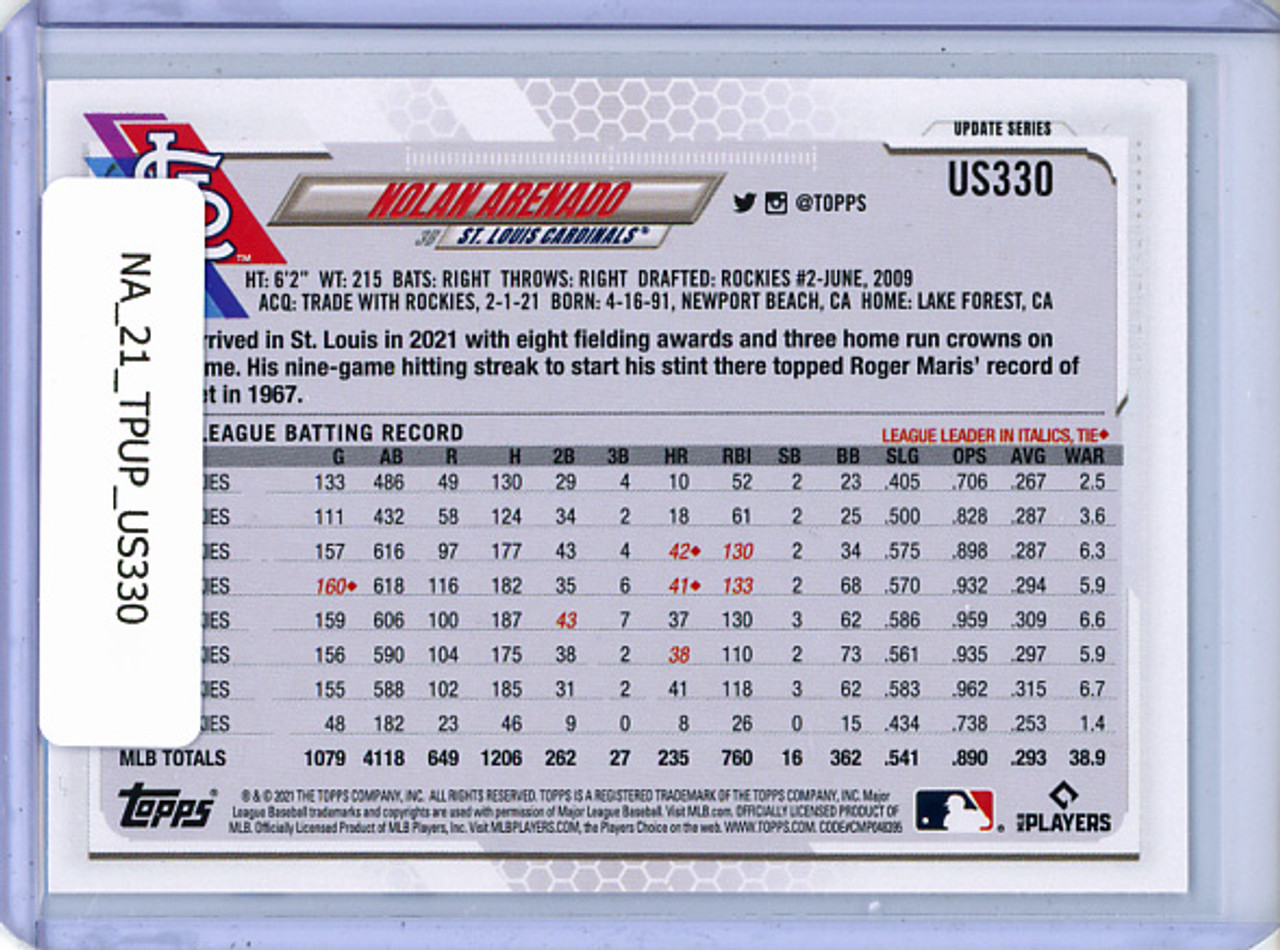 Nolan Arenado 2021 Topps Update #US330