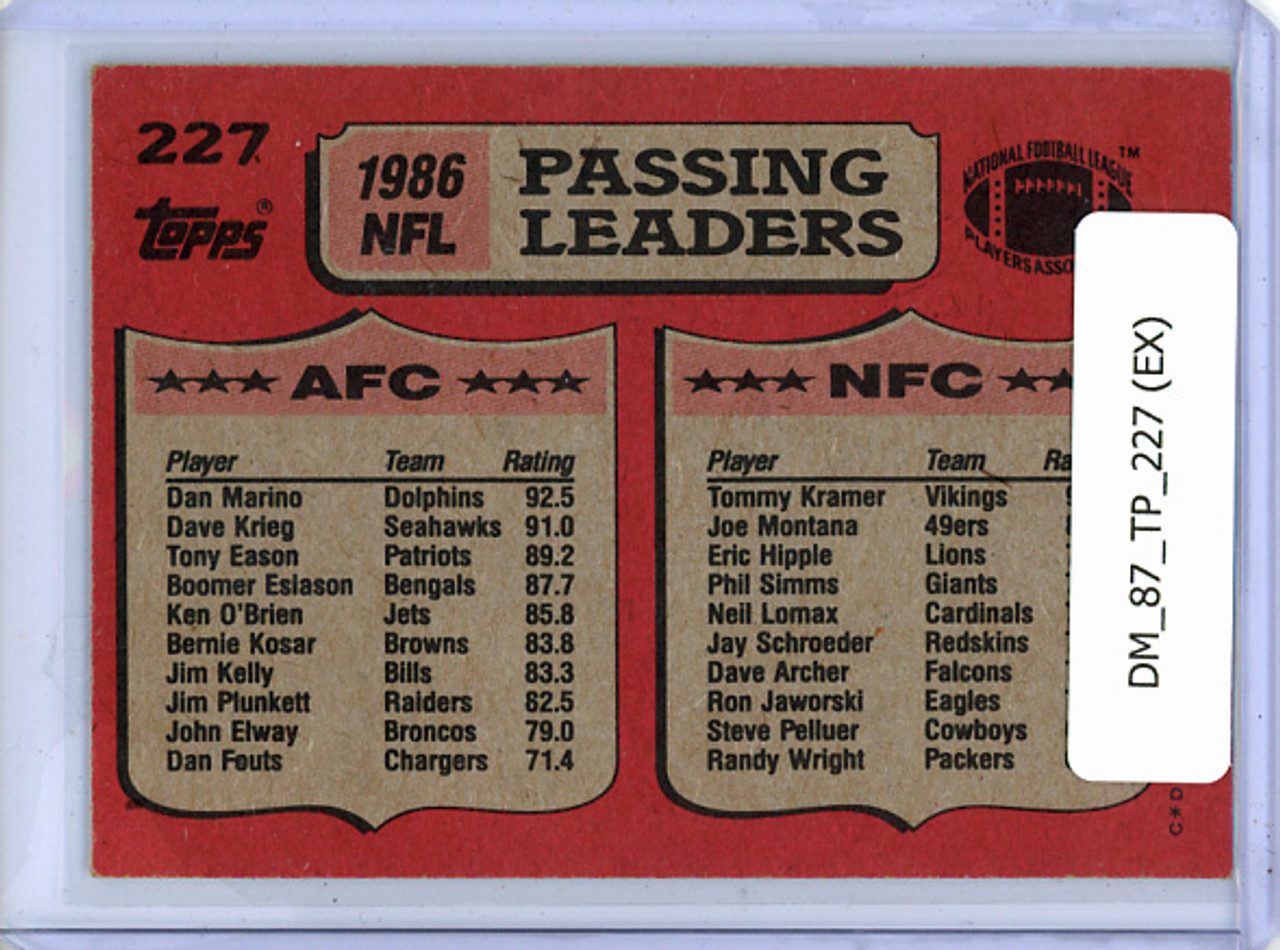 Dan Marino, Tommy Kramer 1987 Topps #227 Passing Leaders (EX)