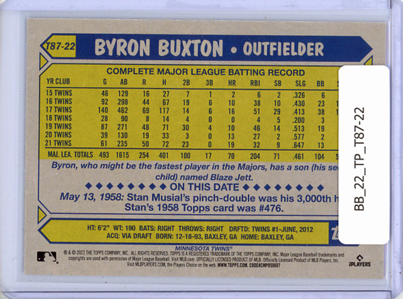 Byron Buxton 2022 Topps, 1987 Topps #T87-22