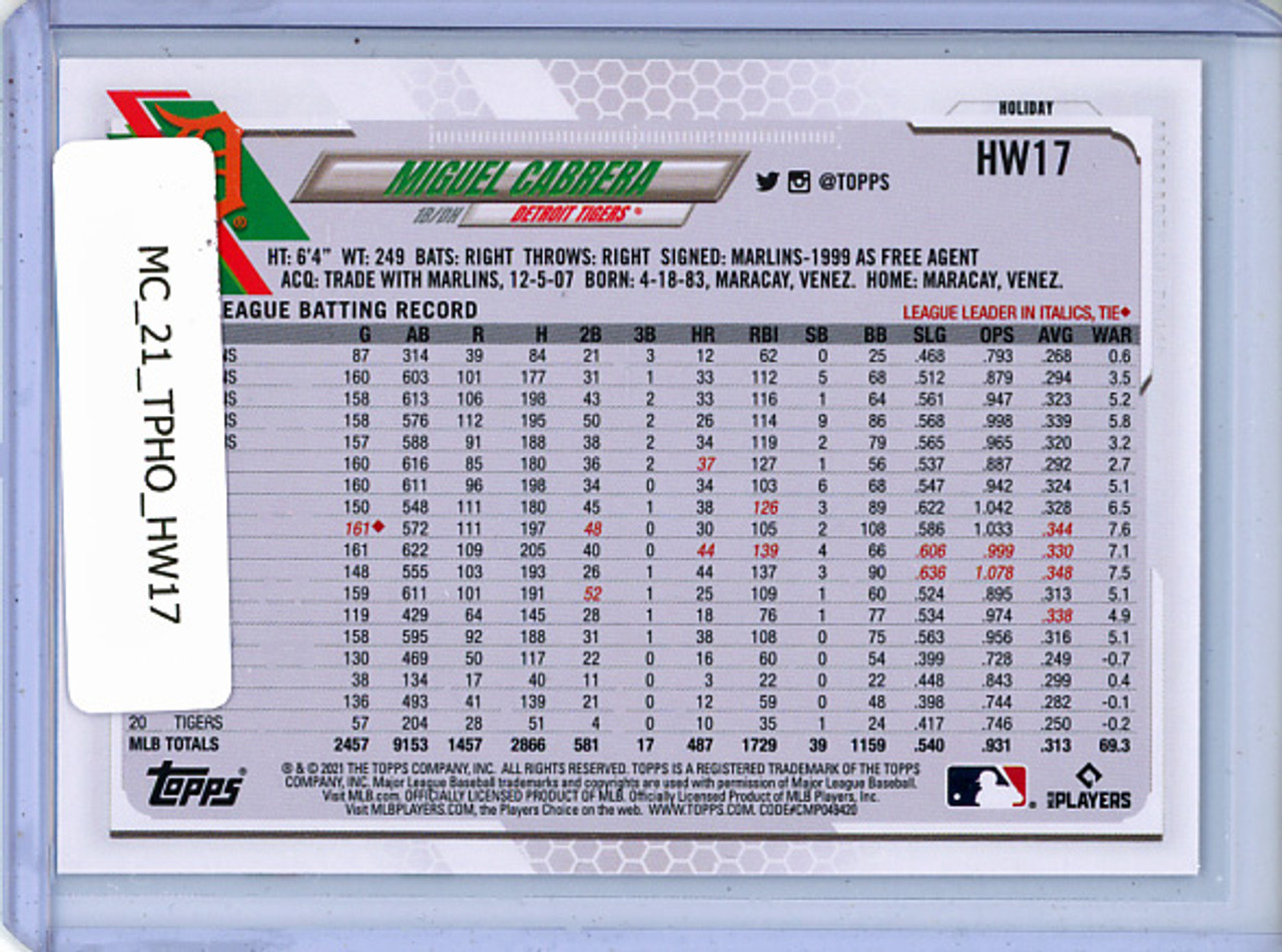 Miguel Cabrera 2021 Topps Holiday #HW17