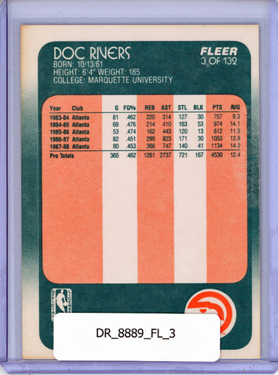 Doc Rivers 1988-89 Fleer #3
