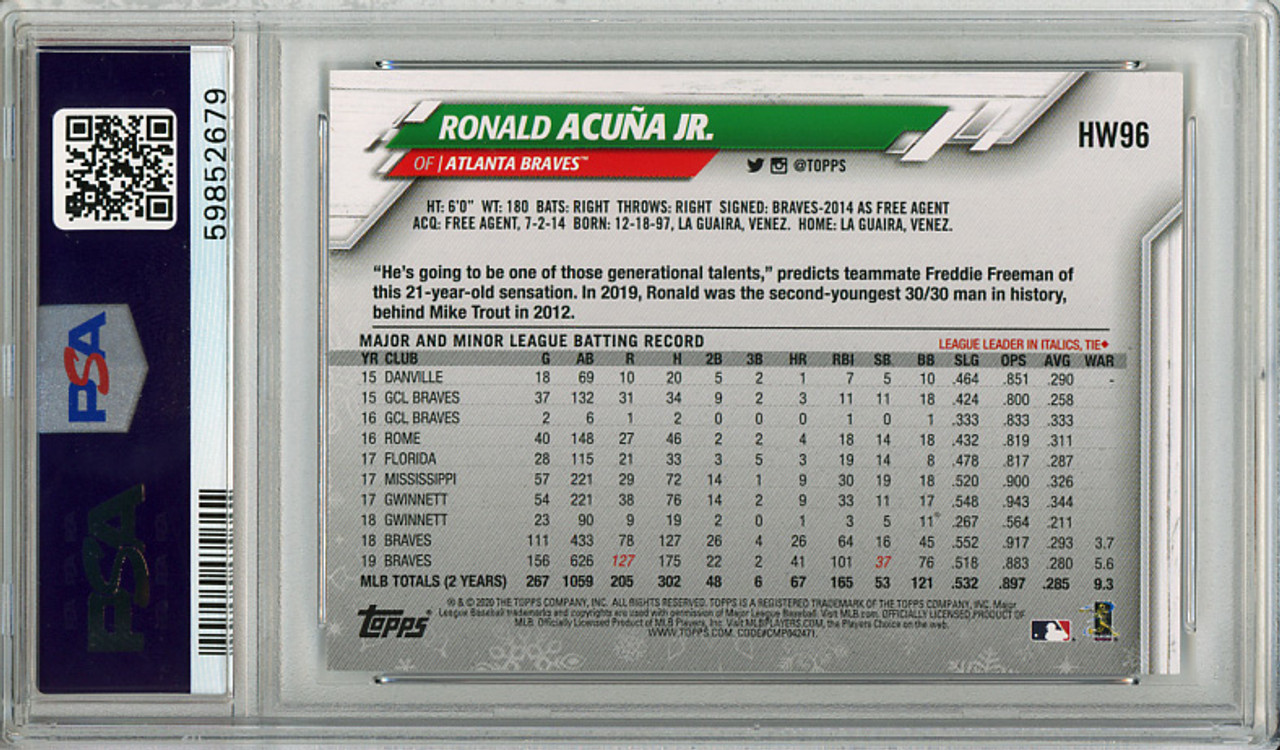 Ronald Acuna Jr. 2020 Topps Holiday #HW96 Photo Variations - Snowing PSA 10 Gem Mint (#59852679)