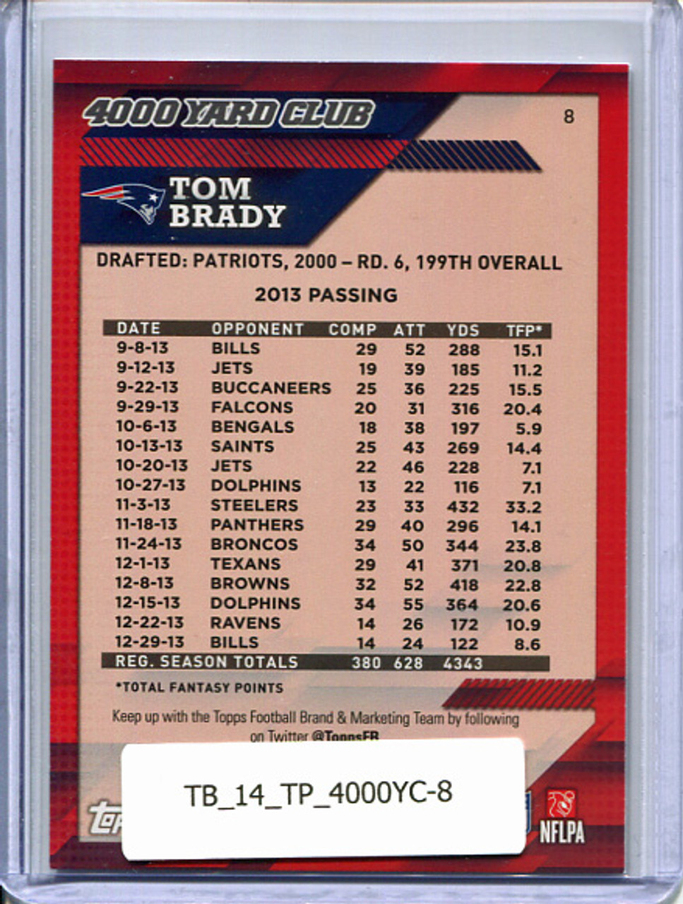 Tom Brady 2014 Topps, 4,000 Yard Club #8