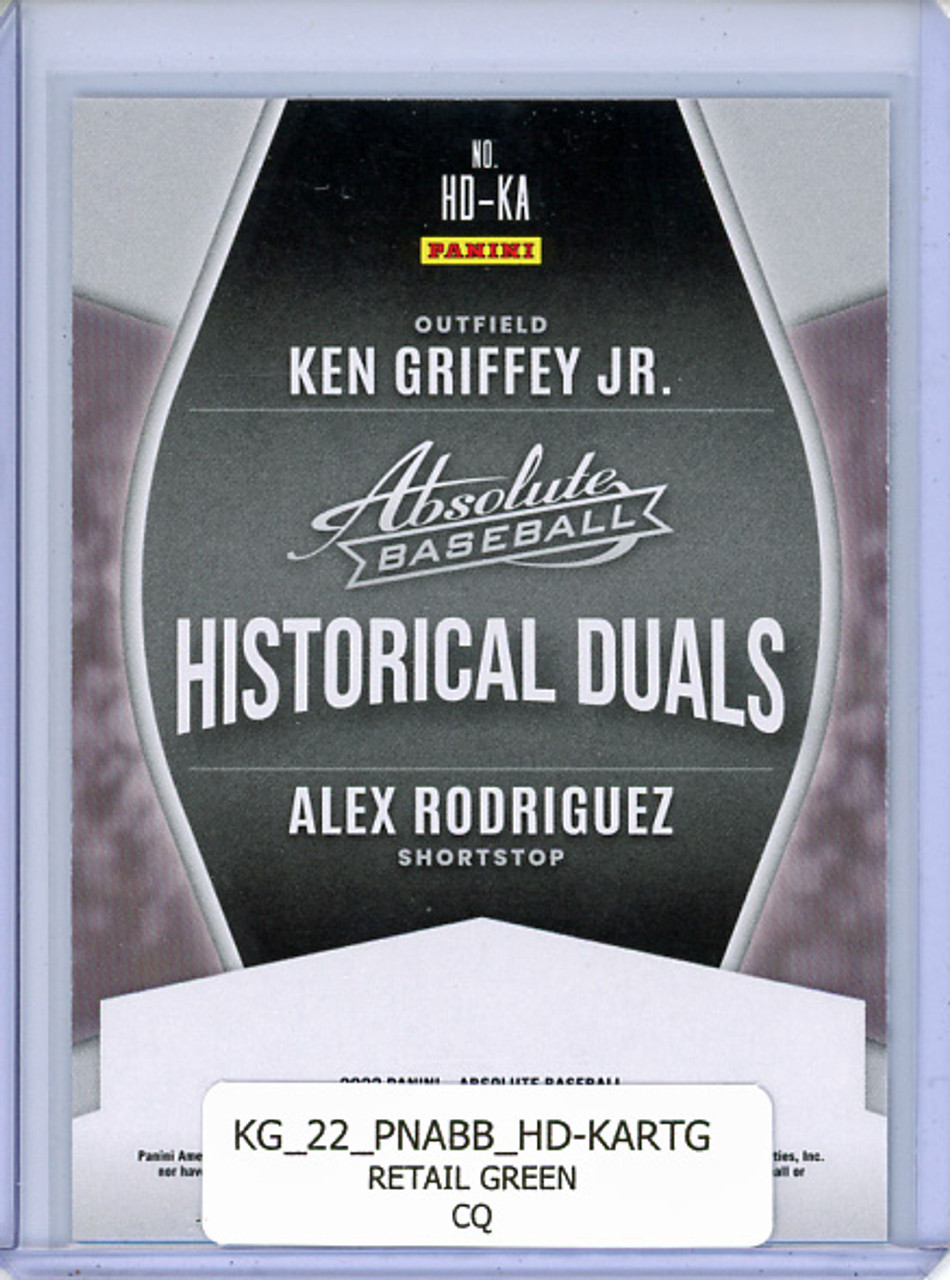 Ken Griffey Jr., Alex Rodriguez 2022 Absolute, Historical Duals #HD-KA Retail Green (CQ)