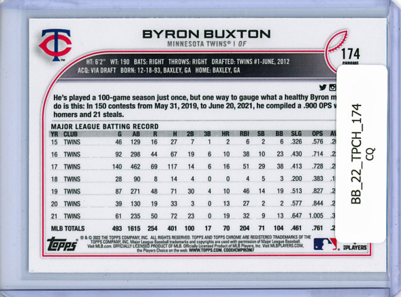 Byron Buxton 2022 Topps Chrome #174 (CQ)