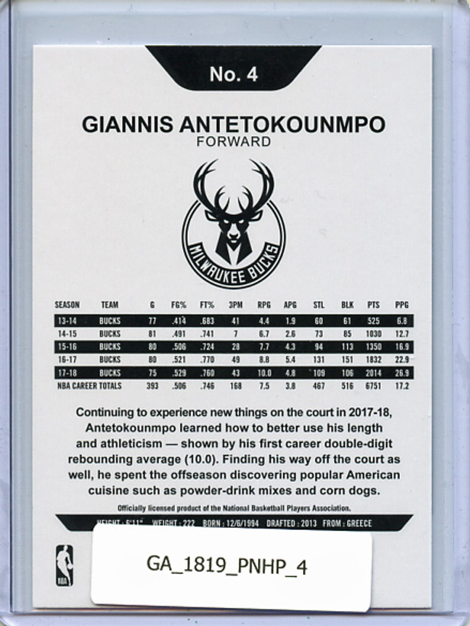 Giannis Antetokounmpo 2018-19 Hoops #4
