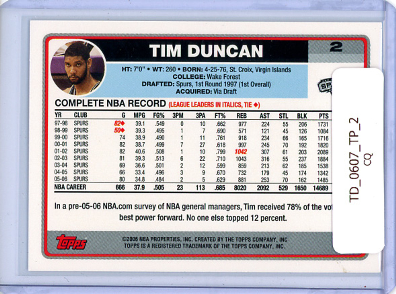 Tim Duncan 2006-07 Topps #2 (CQ)