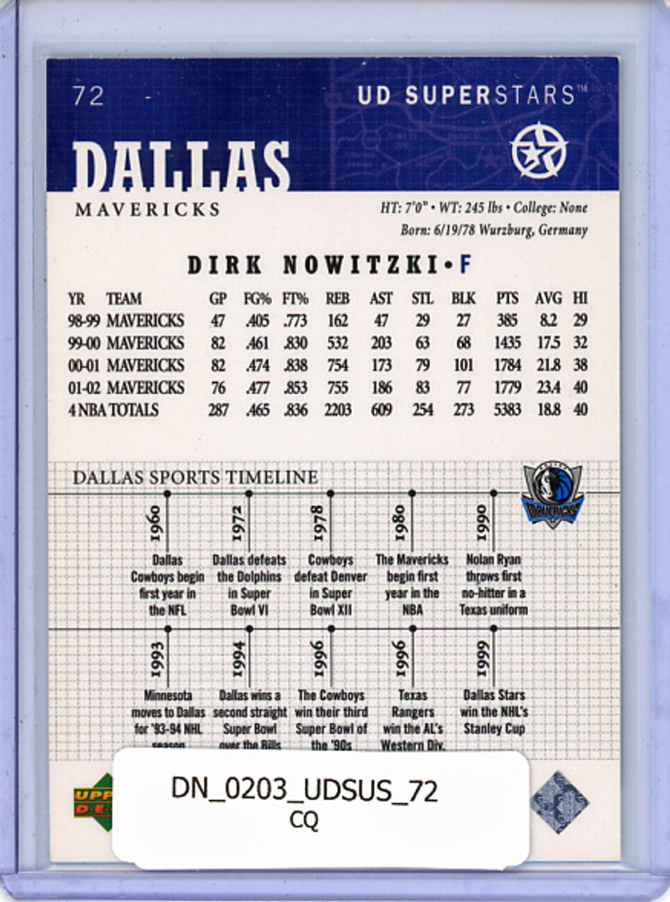 Dirk Nowitzki 2002-03 SuperStars #72 (CQ)
