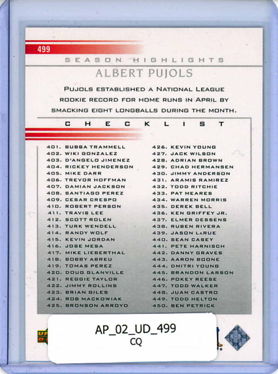 Albert Pujols 2002 Upper Deck #499 Checklist (CQ)
