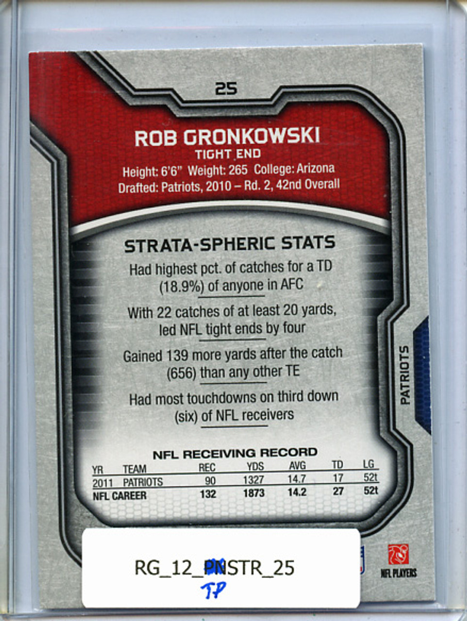 Rob Gronkowski 2012 Strata #25