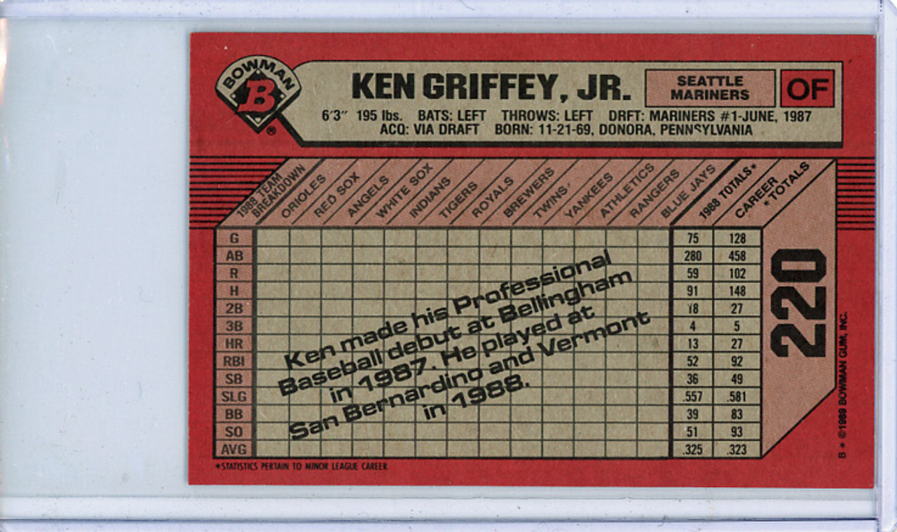 Ken Griffey Jr. 1989 Bowman #220 (1) (CQ)