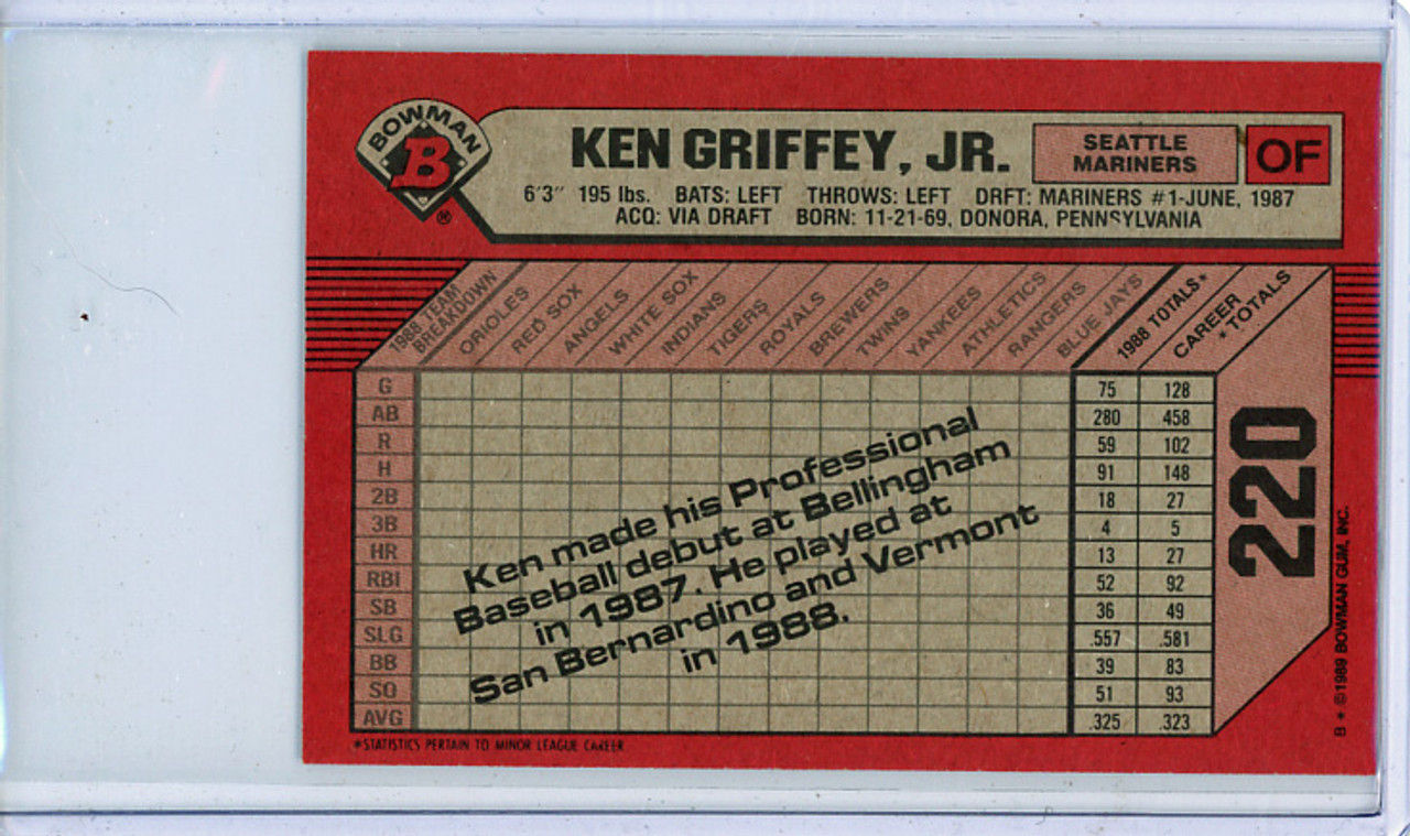 Ken Griffey Jr. 1989 Bowman #220 (2) (CQ)